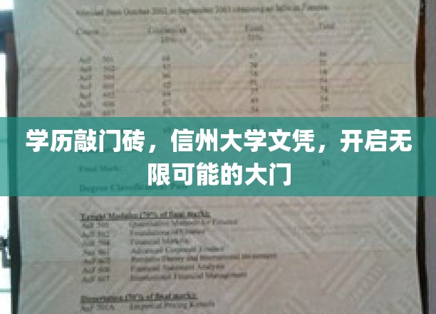 学历新起点，信州大学证书，助你打开职场梦想之门