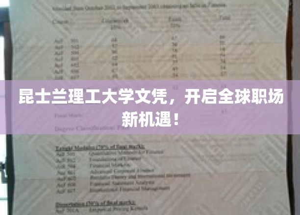 昆士兰理工文凭，助你踏足国际职场新高峰