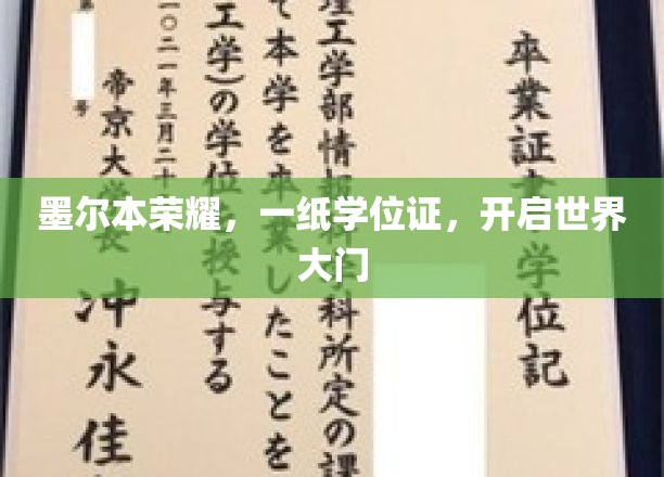 墨尔本荣耀，一纸学位证，开启世界大门