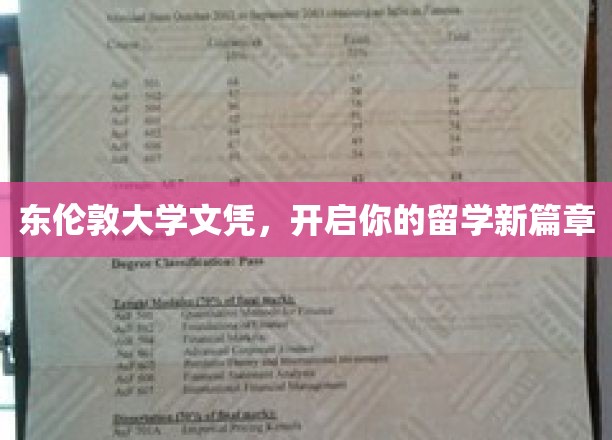 东伦敦大学文凭，开启你的留学新篇章
