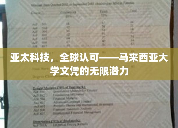 亚太科技，全球认可——马来西亚大学文凭的无限潜力